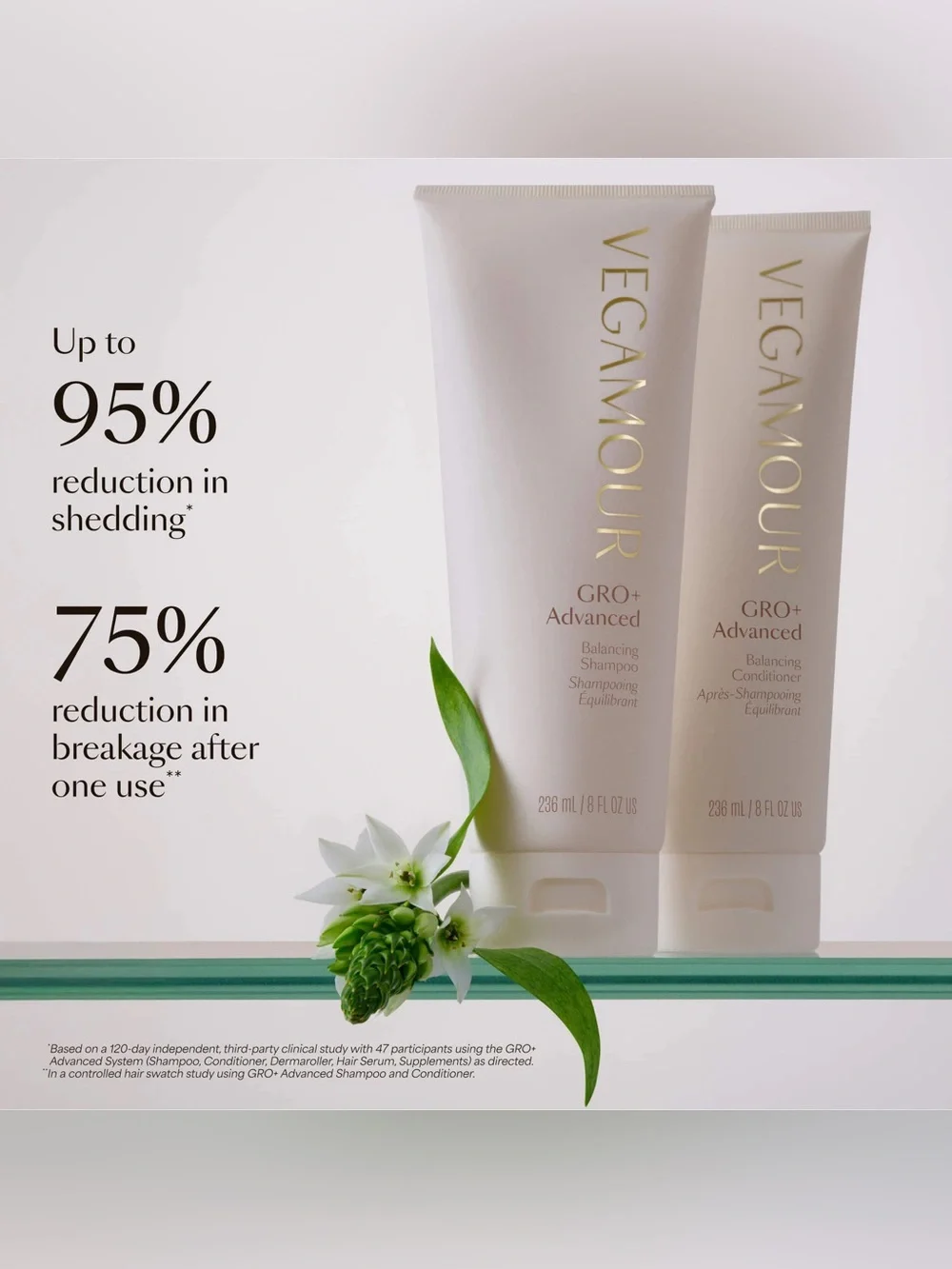 NWT! & Sealed Vegamour GRO+ Advanced Balancing Shampoo & Conditioner Duo - Cream